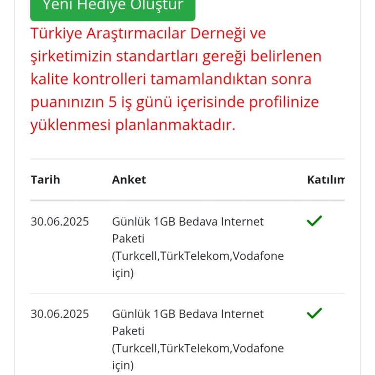 Sia İnsight  Yüklenen İnternet Paketim Hala Aktif Edilmedi