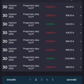 Kralbet Oyun Sırasında Bakiye Kaybı Ve Sürekli Atılma Sorunu