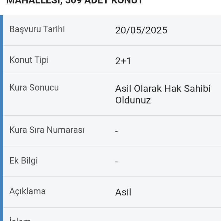 TOKİ'nin İkamet Şartı Yaşlıları Mağdur Ediyor