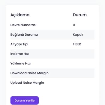 Netspeed'de Sürekli Bağlantı Kesintisi Ve Yetersiz Destek