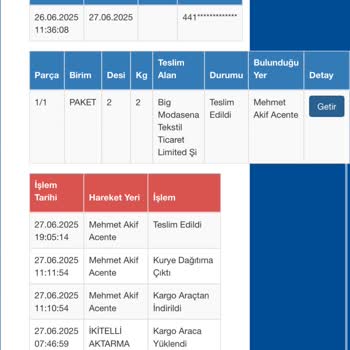 İade Ücreti Hesabıma Yatırılmıyor, Destek Alamadım