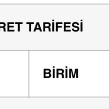 Bir Haftada %234 Zam: Fitness Üyelik Ücretindeki Ani Artışa Tepki