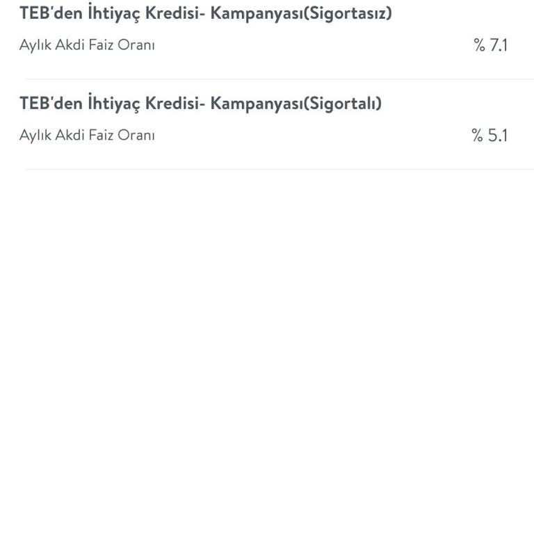 Faizsiz Kredi Vaadi Yerine Faizli Kredi Teklifiyle Karşılaştım, Mağdur Oldum