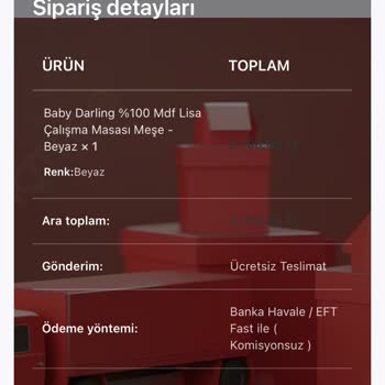 Siparişim Hazırlanmadı Ve İletişim Kuramıyorum