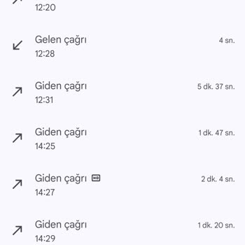 Digiturk Adına Arayan Numaralar Ve Yaşadığım Mağduriyet
