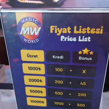 Magic World Vadi İstanbul'da Yüksek Fiyat Politikası Velileri Zorluyor