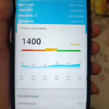 Garenta, Yükselen Findeks Puanıma Rağmen Araç Kiralamamı Engelledi Ve Mağduriyet Yarattı
