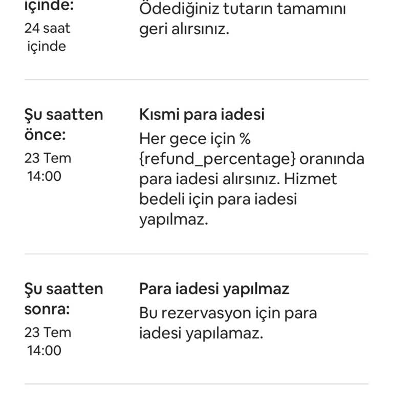 Airbnb İptalinde Ödediğim Ücretin İadesi Yapılmadı
