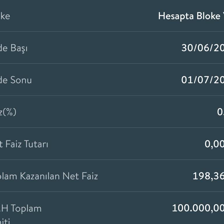 KMH Blokesi Kaldırılamıyor, Şube Ve Müşteri Hizmetlerine Ulaşılamıyor