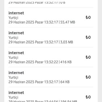 Uyurken Başlatılan Abonelikler Ve Çözüm Bulamayan Vodafone