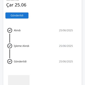 Guess Siparişim Ulaşmadı Param İade Edilmiyor Mağdurum