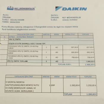 Satın Alınan Klimaların Montajı Bir Aydır Yapılmadı, Ödemeler Alındı