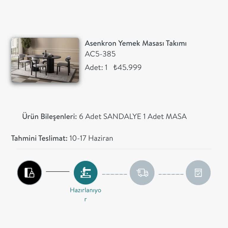 Taahhüt Edilen Sürede Teslim Edilmeyen Ürün Ve Bilgilendirme Eksikliği