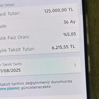 Onaylanan Kredi Faiz Oranı Ve Aylık Ödeme Beklenenden Yüksek Çıktı
