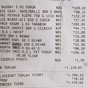 Satın Alınan Kaşar Peynirinde Yabancı Madde Tespiti