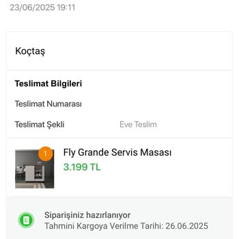 İnternetten Alınan Ürün 9 Gündür Kargoya Verilmedi, Bilgi De Sağlanmıyor