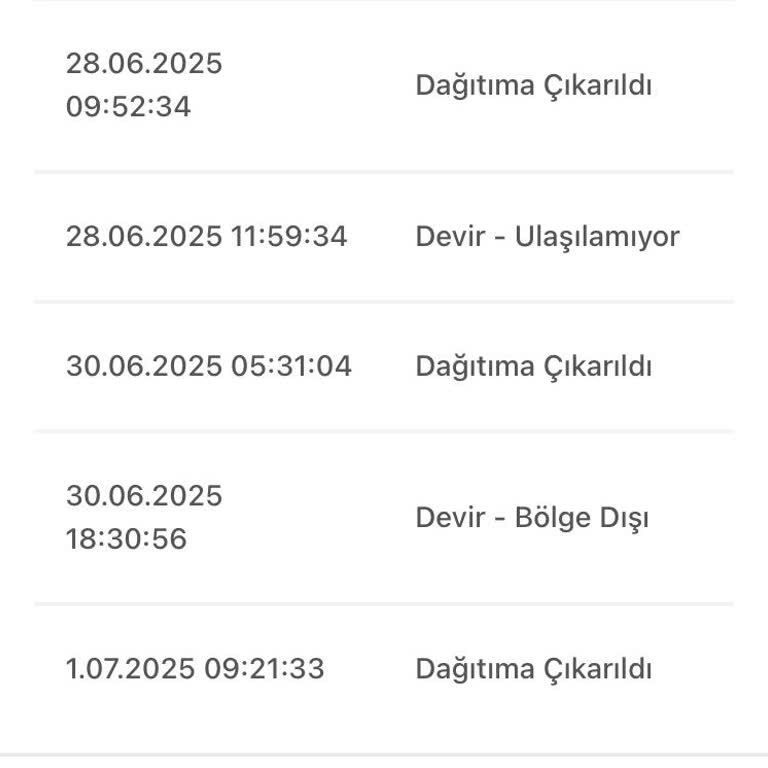 Kargolarım Yanlış Yerde Ve Müşteri Hizmetlerine Ulaşamıyorum