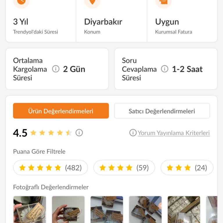 Özel Günümde Hayal Kırıklığı: Erse Home'dan Cevapsızlık Ve Gecikme