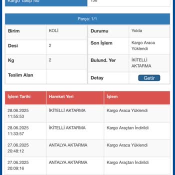 Kargom İki Gündür Teslim Edilmiyor Neden Şubeye Ulaşmıyor