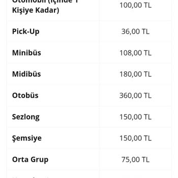Elmasburnu Kadınlar Plajı'nda Fahiş Zamlar Ve Hizmet Kalitesizliği