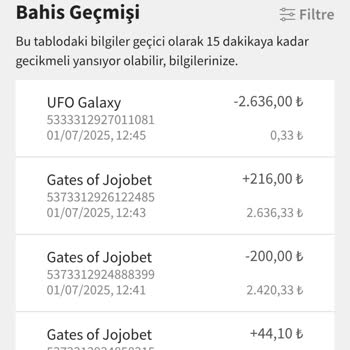 Oyun Sırasında Hesabımdaki Paranın Sıfırlanması Ve Destek Ekibinin İlgisizliği