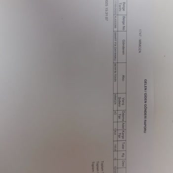 Cihazım Parçalandı, Eksik Gönderildi Ve Saygısızca Davranıldı!