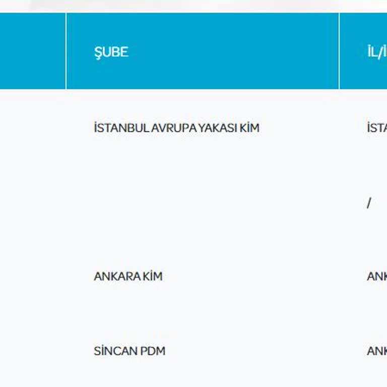 Kargom Sincan PDM'de Günlerdir Bekliyor, Bilgi Almak İmkansız
