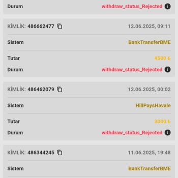 Milyoner Bahis Sitesinde 10 Gündür Para Çekim Sorunu Ve İletişimsizlik