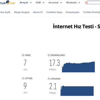 Sürekli Düşen İnternet Hızı Ve Yetersiz Destek