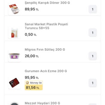 Migros'tan Son Kullanma Tarihi Geçmiş Ürün Ve Etiket Manipülasyonu Şikayeti