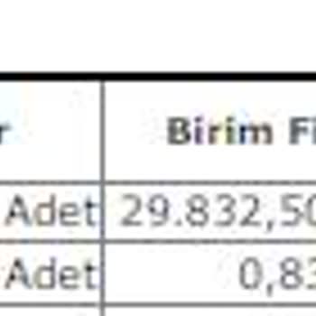 Vestel Buzdolabı İadesi Haftalardır Yapılmıyor Müşteri Desteği Yok