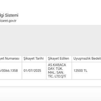 Beko Hava Serinletici Ürününün İadesi Kabul Edilmedi, Müşteri Mağdur Edildi