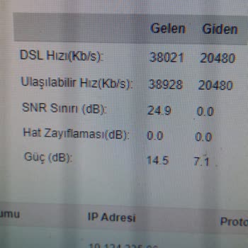 Türk Telekom Müdahalesi Sonrası Süregelen Bağlantı Sorunları Ve Yetersiz Çözüm Yaklaşımı