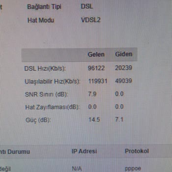 Türk Telekom Müdahalesi Sonrası Süregelen Bağlantı Sorunları Ve Yetersiz Çözüm Yaklaşımı