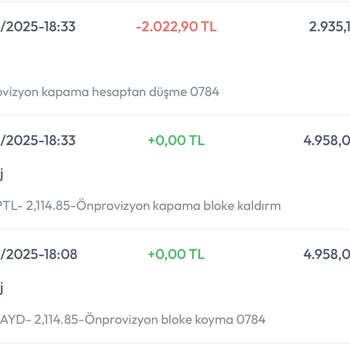 Eksik Ürün Ve Yanlış İade Tutarı Sorunu: Trendyol Carrefour Market