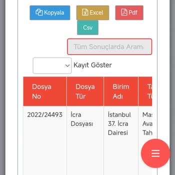 Borç Ödememe Rağmen İcra Dosyam Kapatılmadı