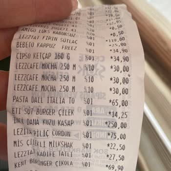 Şok Marketten Alınan Bozuk Ürünler Ve Kötü Hijyen Koşulları Sağlığımızı Tehlikeye Atıyor