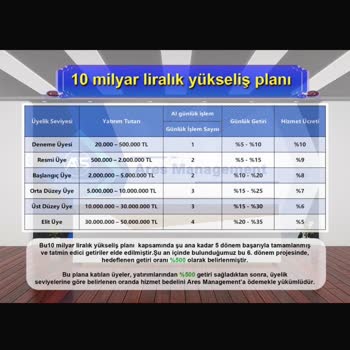Kişisel Bilgilerimin İzinsiz Kullanımı Ve Bilgim Dışında İşlem Yapılmasına Karşı Uyarı