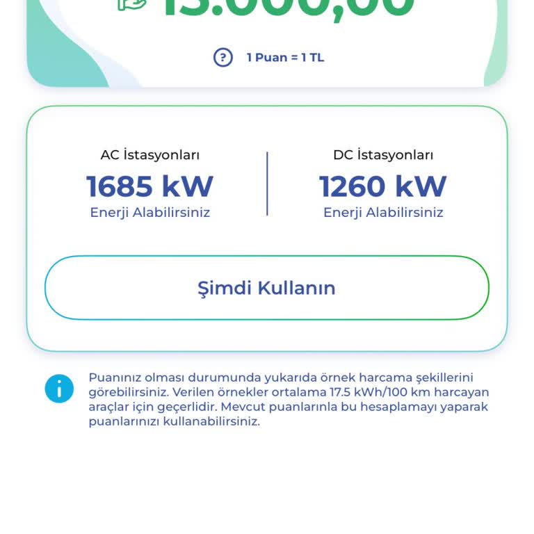 Puan Kullanımı Sorunu Ve Fazla Provizyon Çekilmesi