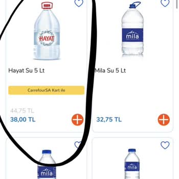 Carrefour Online Su Kampanyası Sepette Uygulanmadı, İndirim Kaldırıldı