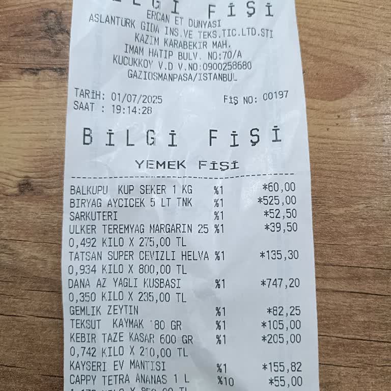 Yemek Kartı İle Alışverişte Fahiş Fiyat Ve Ek Komisyon Mağduriyeti