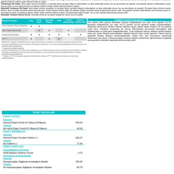 Digiturk'in Taahhüt Bozma Bedelini Karşılamaması Ve İletişim Sorunları