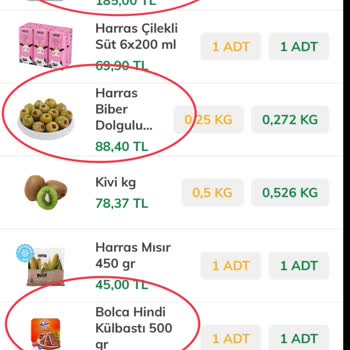 Eksik Ürünler Ve İletişimsizlik Nedeniyle Mağduriyet Yaşadım