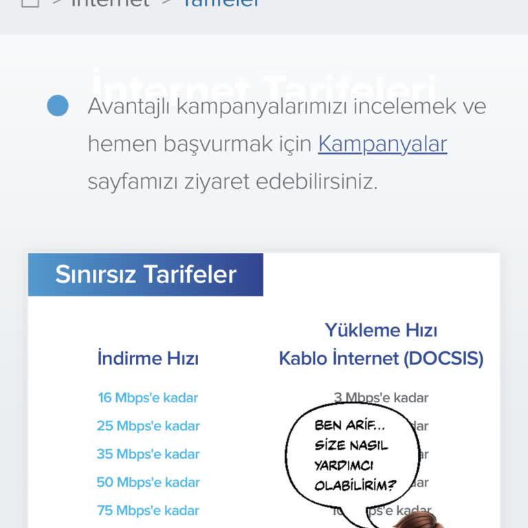 Kablo Net'te Sürekli Kesinti Ve Cevapsız Şikayetler