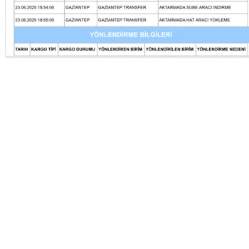 Teslim Edilmeyen Saat Siparişi İçin Yanıltıcı Teslimat Bilgisi