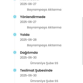 LCW Siparişim 11 Gündür Teslim Edilmedi, Bilgi Verilmiyor