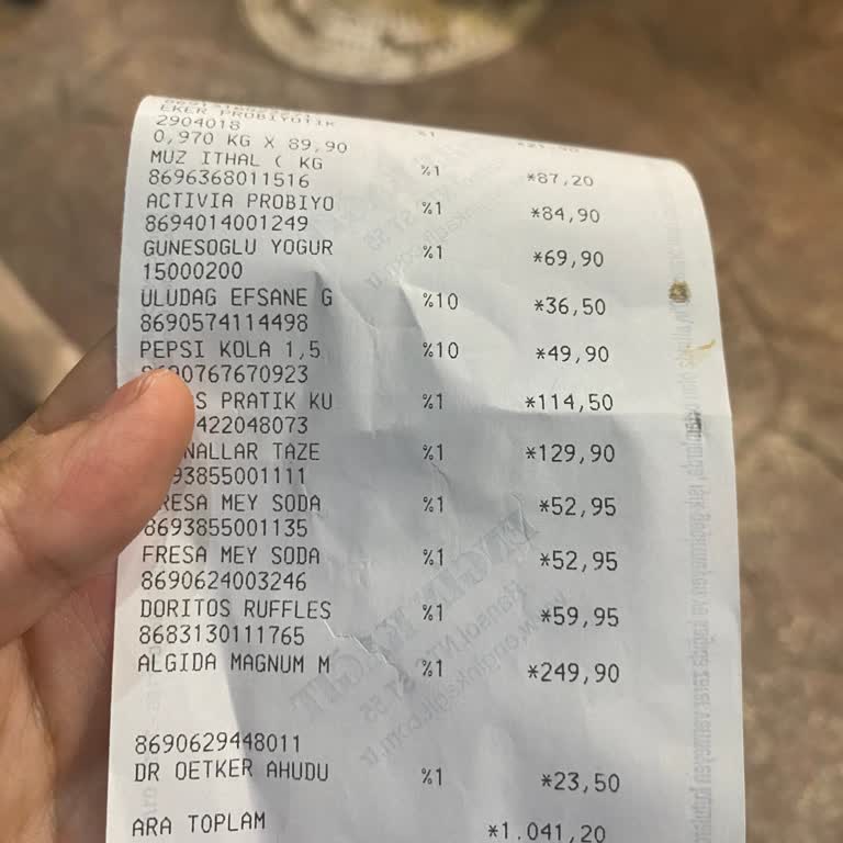 Etiket Fiyatı İle Kasa Fiyatı Arasındaki Fark Ve İlgisiz Personel