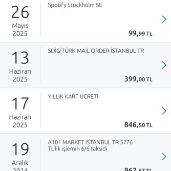 Yıllık Kart Aidatının İptalini Talep Ediyorum