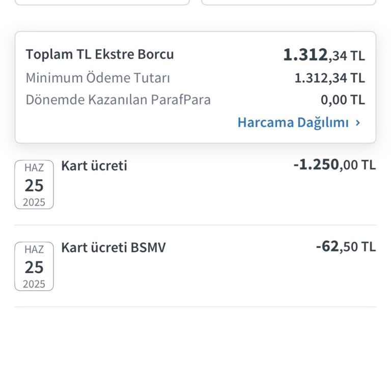 Kullanılmayan Kredi Kartına Haksız Ücret Ve Bildirim Eksikliği