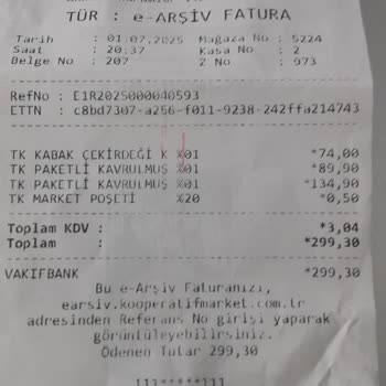 Kapanış Saatinden Önce Alışverişe Engel Ve Müşteri Mağduriyeti